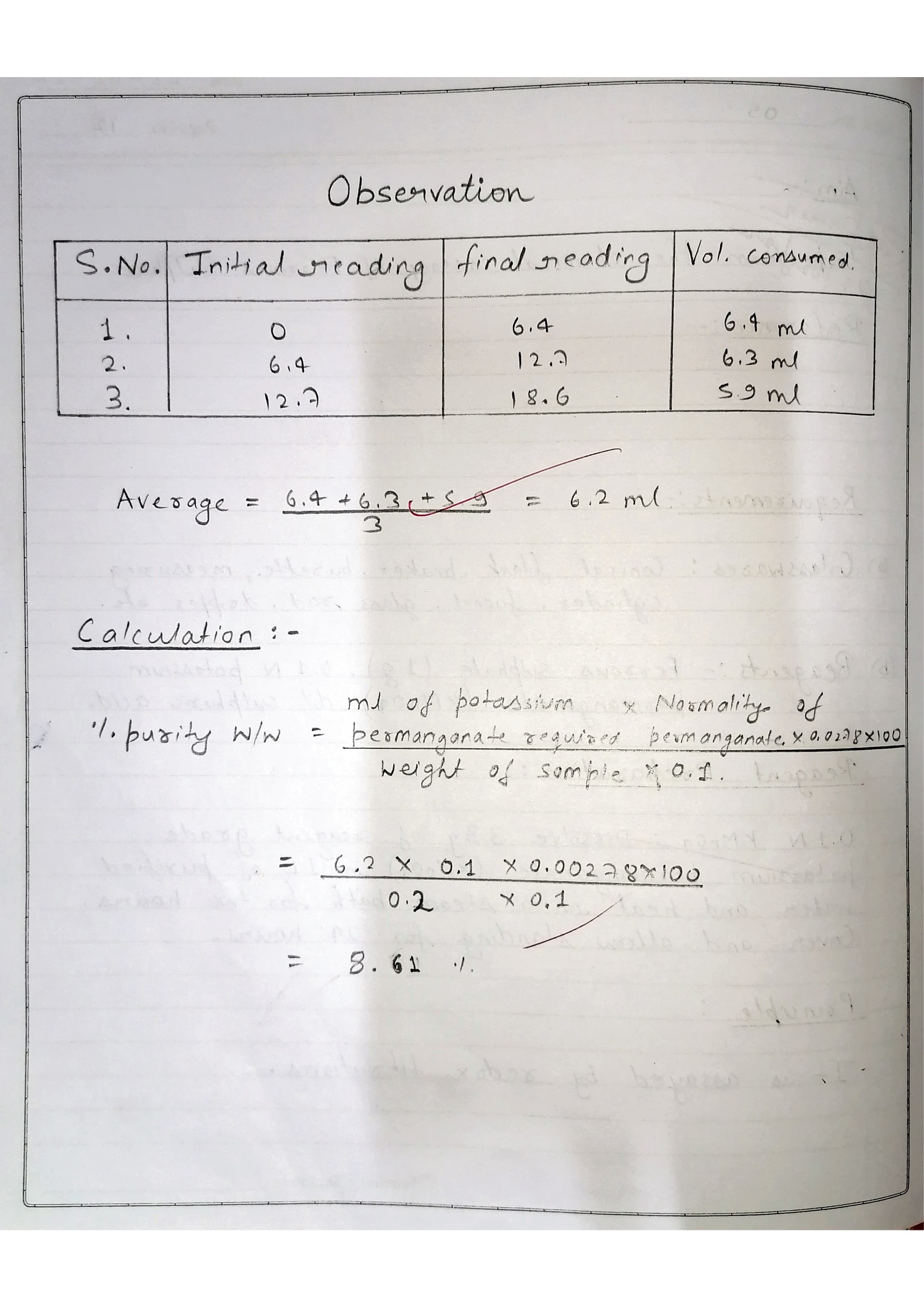 Pharmaceutical Chemistry Practical